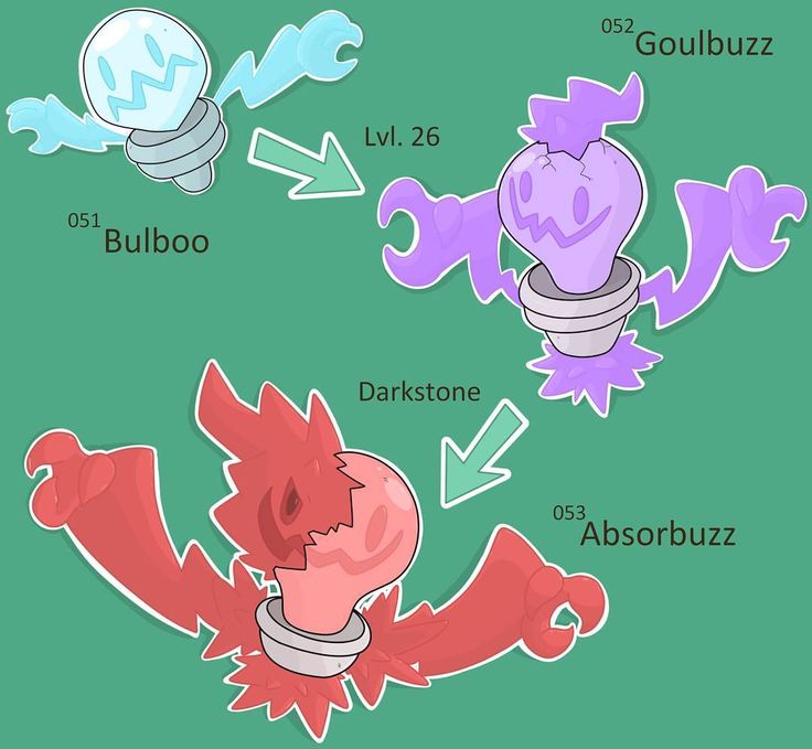 Pokemon Ghost Type Names