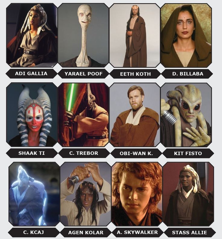 the star wars characters are shown in their own avatars as well as names for each character