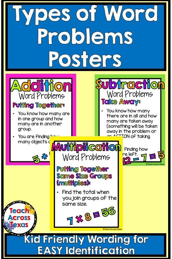 Types of Word Problems Posters - Addition, Subtraction, Multiplication ...