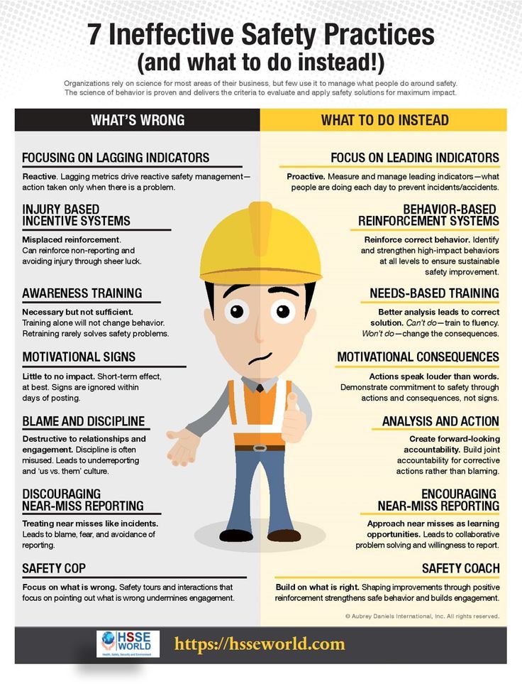 an info sheet describing safety practices for construction workers