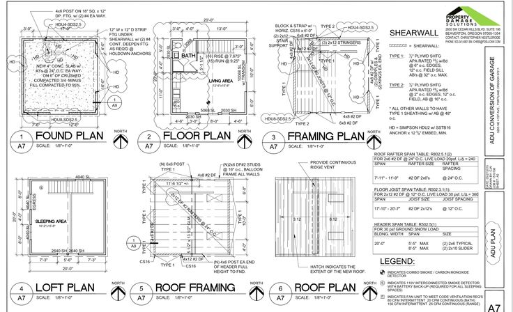 Pin on ADU Buildout