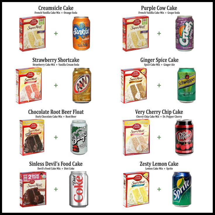 an image of different types of food and drinks in the same package as shown on this poster