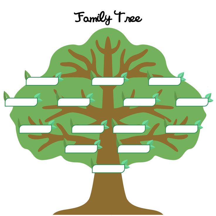 Printable Family Tree Chart Template | Family tree printable, Family ...