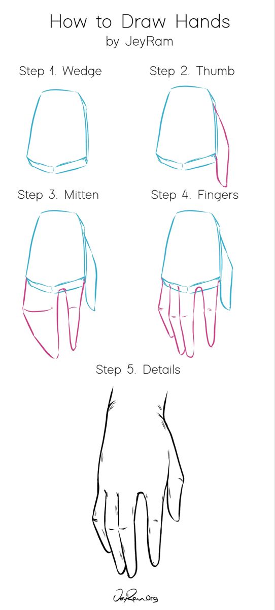 Pin by Pookie on Drawing | Hand drawing reference, Drawing anime hands ...