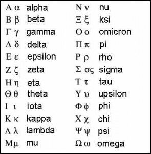 an ancient greek alphabet is shown in this black and white photo, with the letters below it