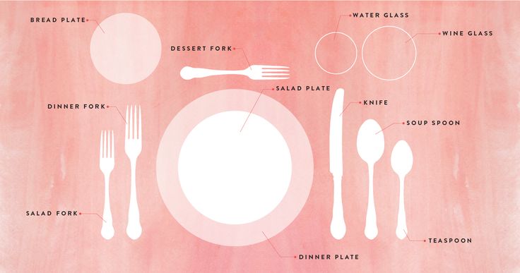 the table is set with different types of utensils