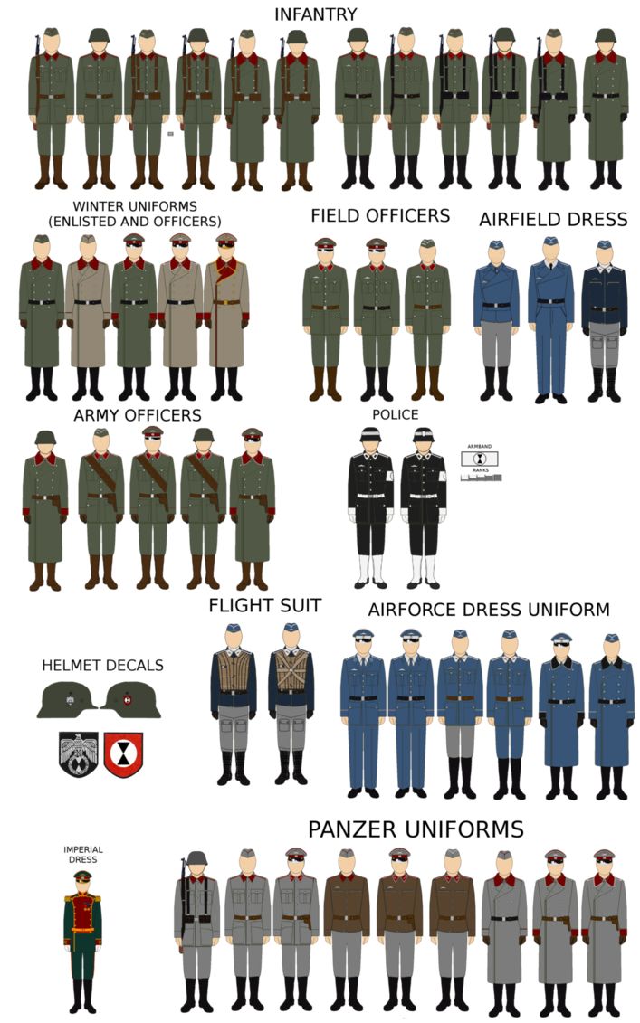 Uniforms Ideas, Military Dress Uniform, Wwii Uniforms, Ww2 Uniforms, Military Dress, Military Dresses, Military Drawings, Star Wars Trooper, German Soldiers Ww2