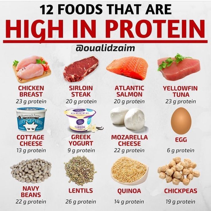 Klicke um das Bild zu sehen. *12 FOODS THAT ARE HIGH IN PROTEIN* by ...