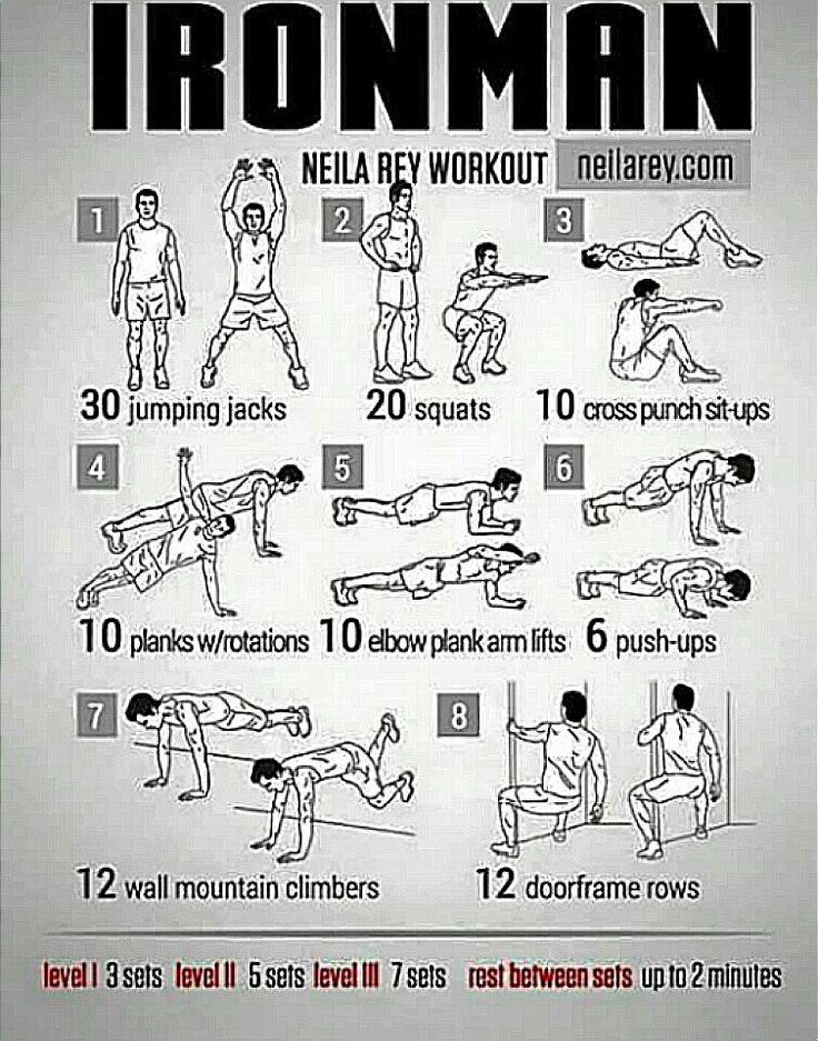 an exercise poster showing how to do the ironman