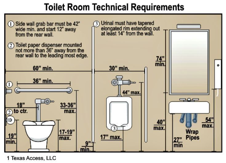 a bathroom with toilet and sink measurements