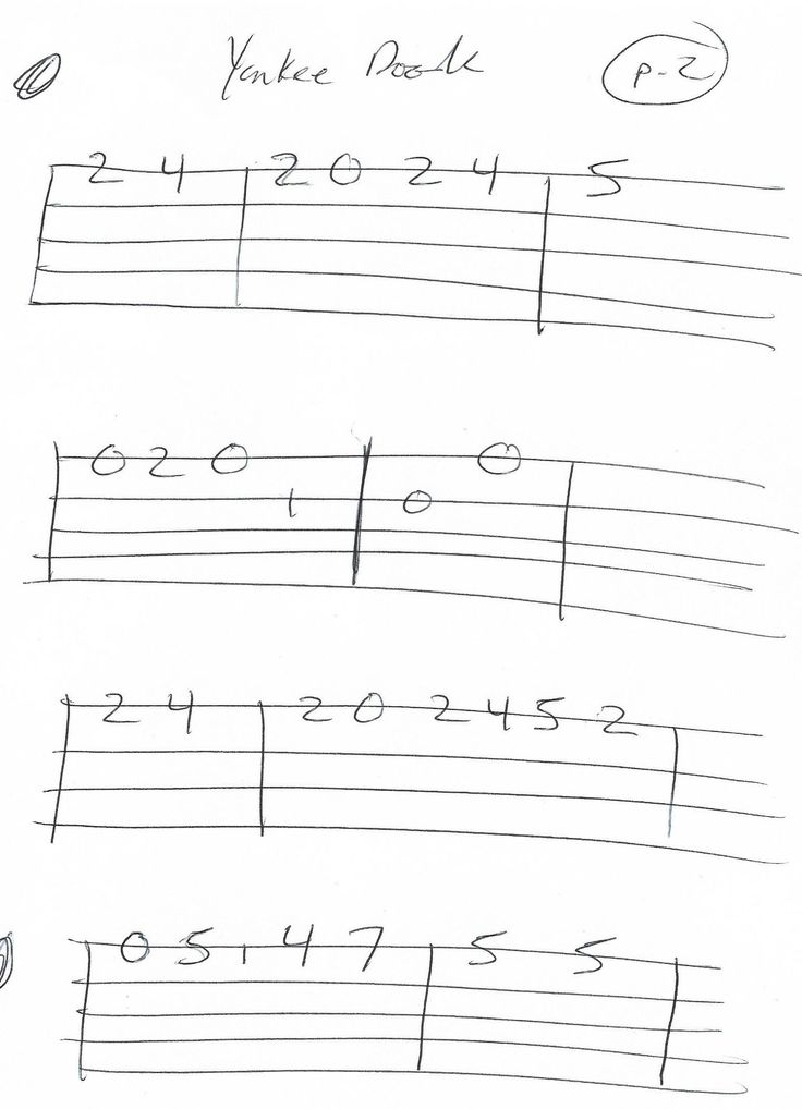 the guitar tabs are lined up and ready to be played in an instrument lesson