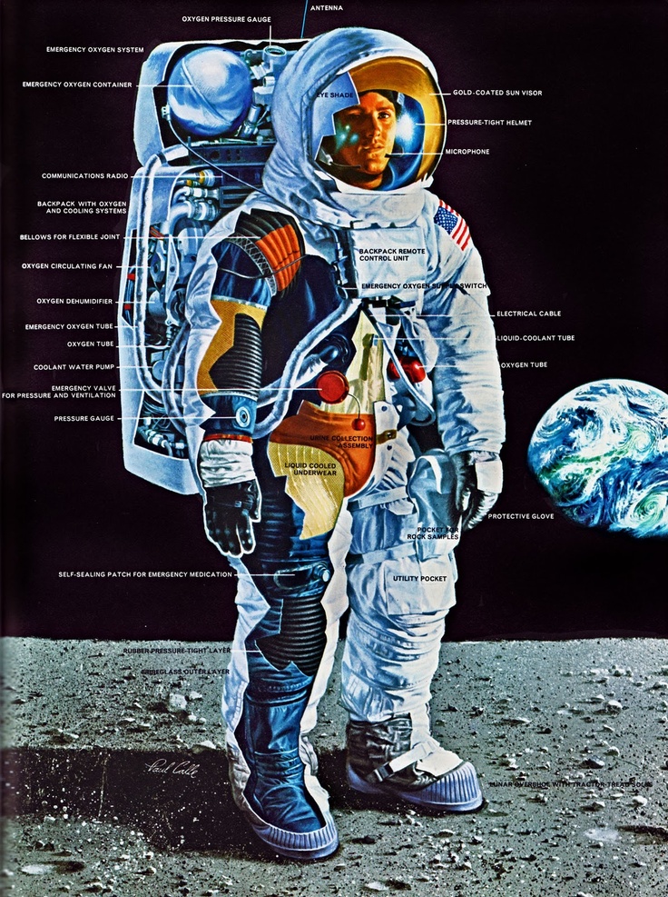 an astronaut is standing on the moon with his hands in his pockets