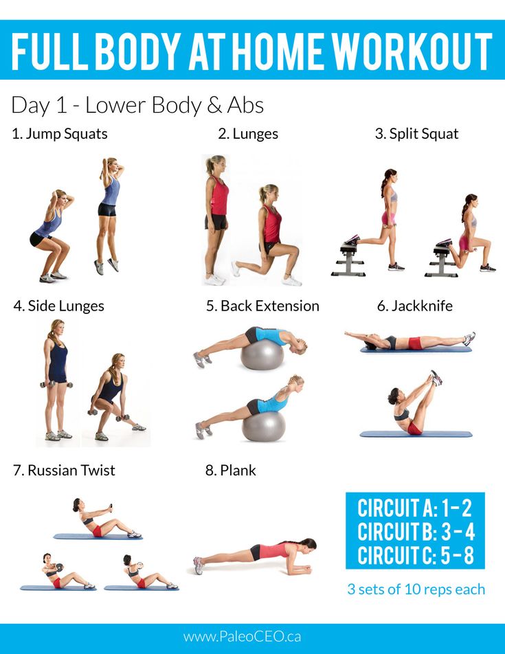 the full body at home workout is shown in this poster, which includes exercises to help you