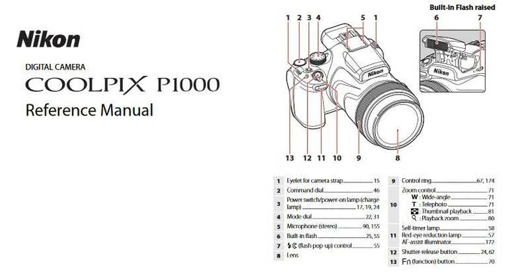 an instruction manual for the nikon coolpix p900