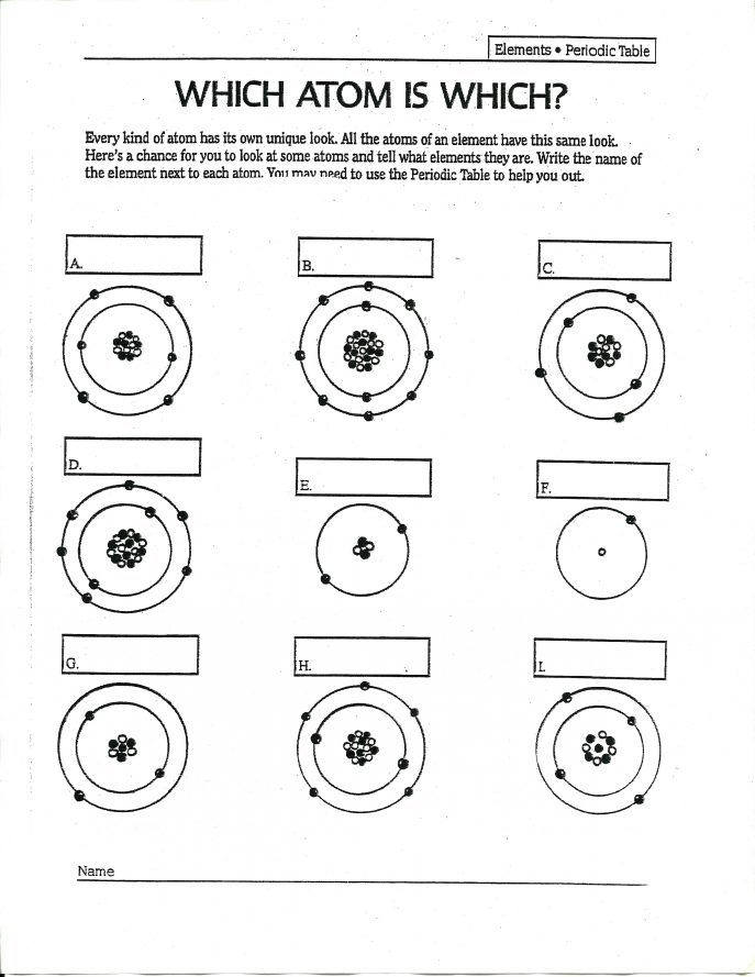 Basic Atomic Structure Worksheet