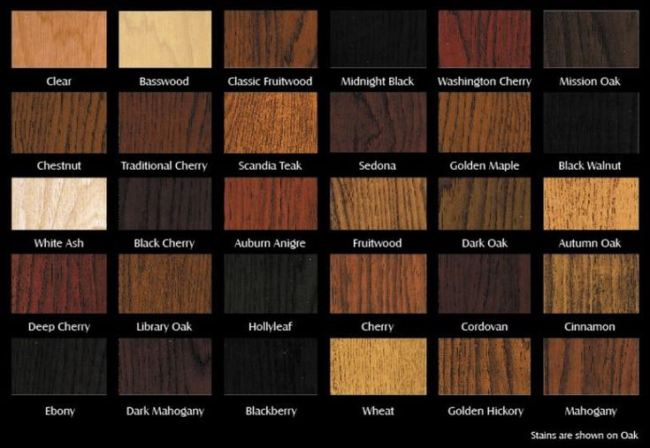 the different types of wood that are available in various colors and sizes, including black cherry, white oak, golden oak, mahogany