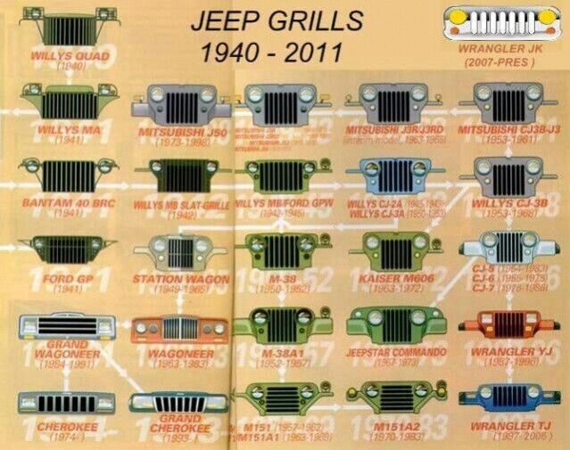 an old car brochure showing all the different colors and features in it's history