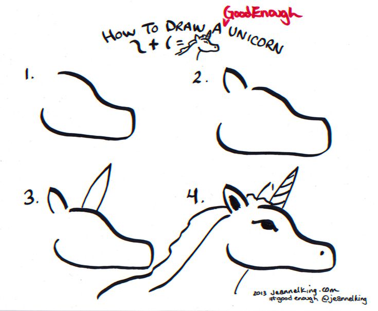 How to draw a Good Enough unicorn...three ways! | Unicorn drawing ...