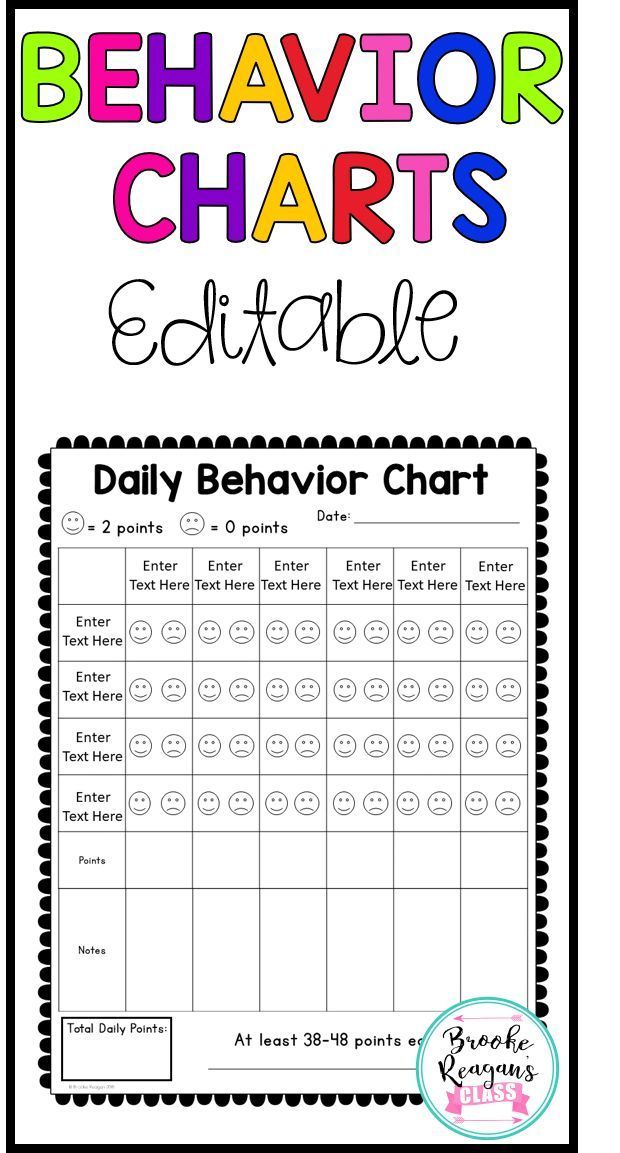 behavior chart with the text behavior chart for students to use on their own schedules