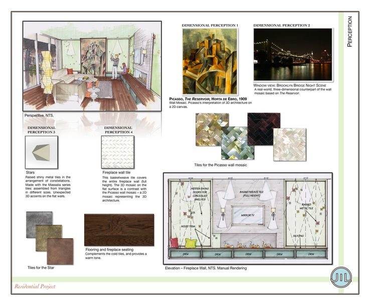 the interior design process is shown with pictures and other things to be seen in it