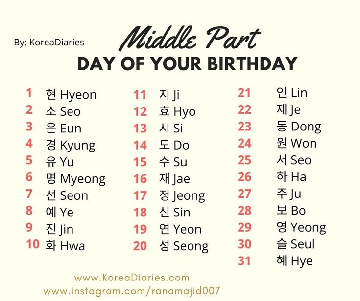 the korean language for middle part of your birthday is shown in red and black letters