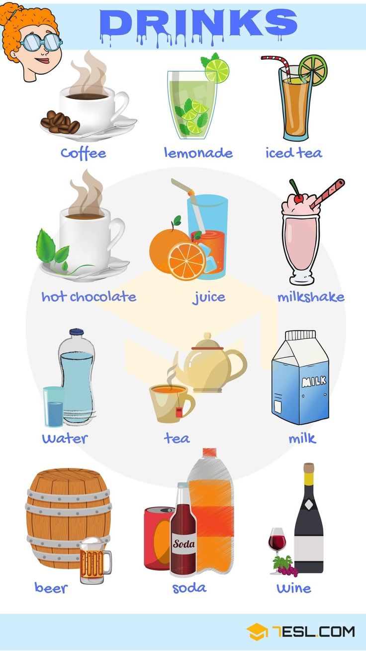 a poster with different types of drinks and beverages on it's side, including water,