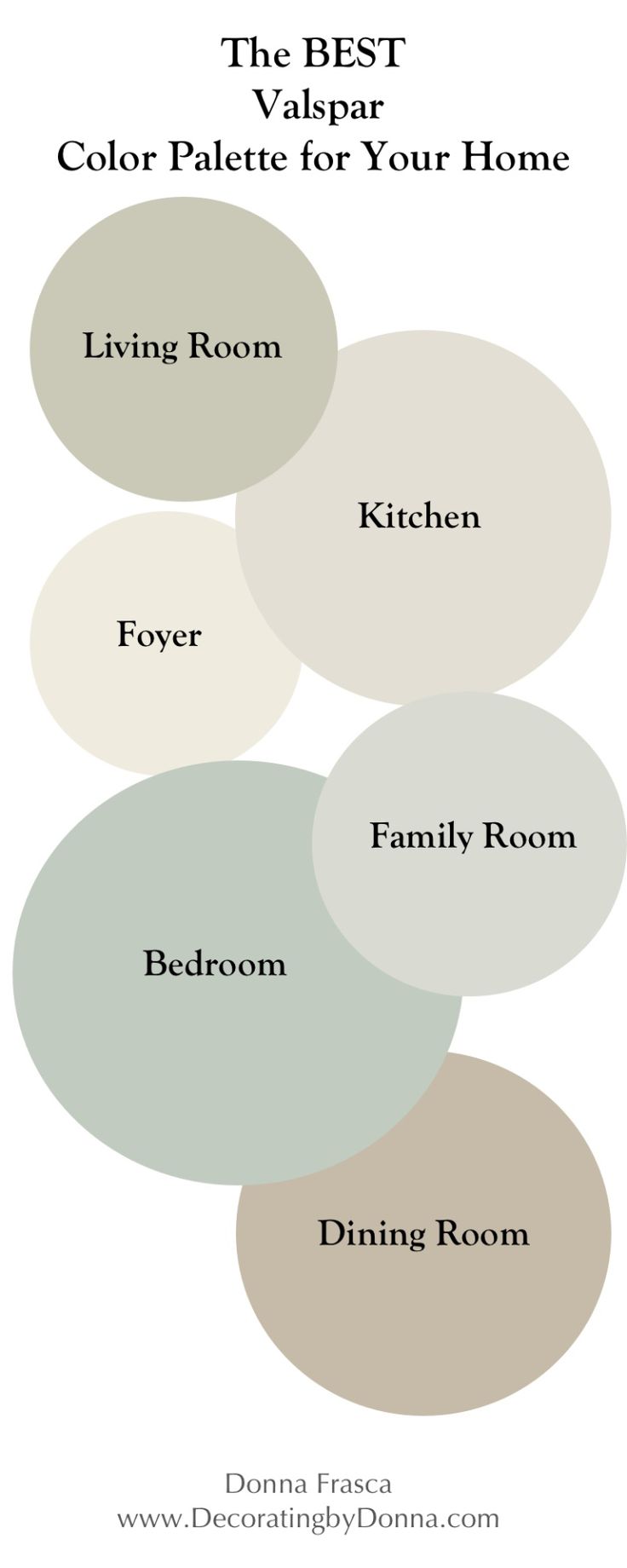 Valspar Green Paint Color Chart