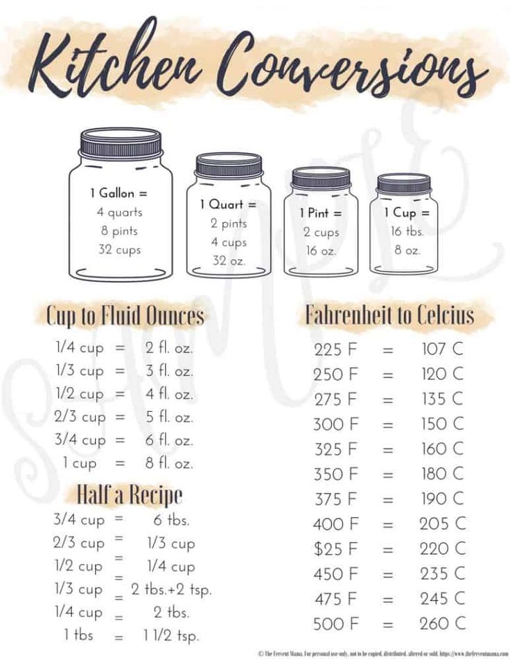 the instructions for kitchen condiments are shown in this printable poster, which shows how