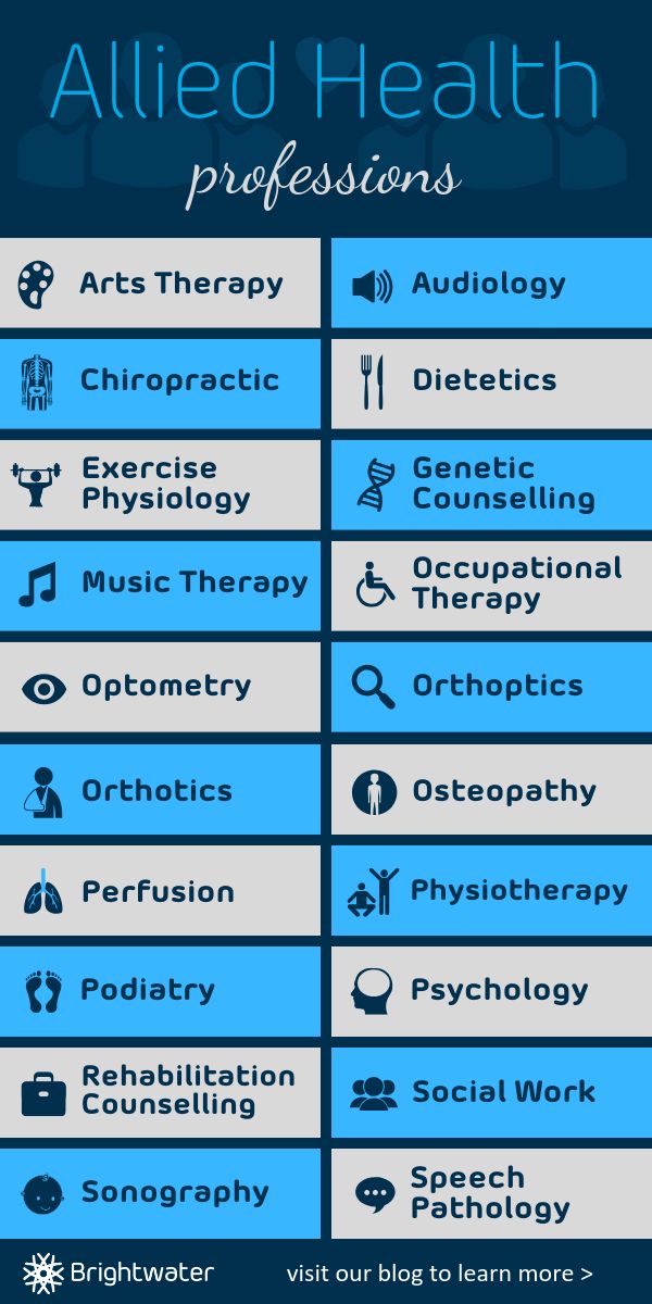 Allied health is an umbrella term for a range of health professionals (not including doctors, dentists or nurses). Allied health professionals are university-qualified health practitioners that provide specialist support for physical, sensory, cognitive, psychological or social needs. Neurological Disabilities, Allied Health Professionals, Buzzcut Season, Orthotics And Prosthetics, Allied Health, Reading Food Labels, Umbrella Term, Developmental Delays, Aged Care