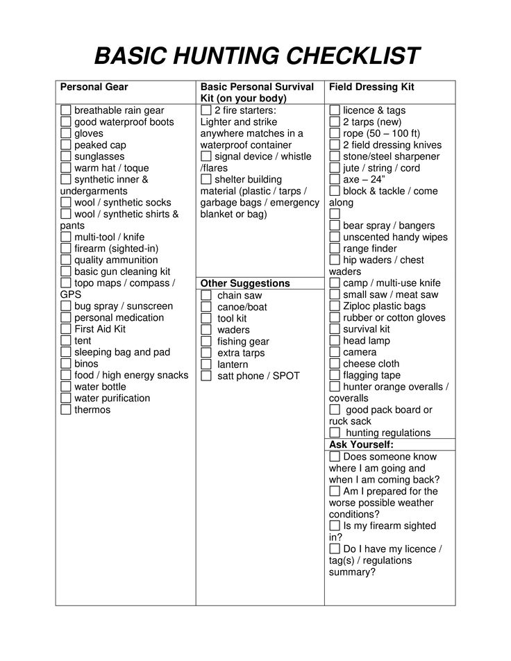 the basic hunting checklist is shown in this printable version, with instructions to help you