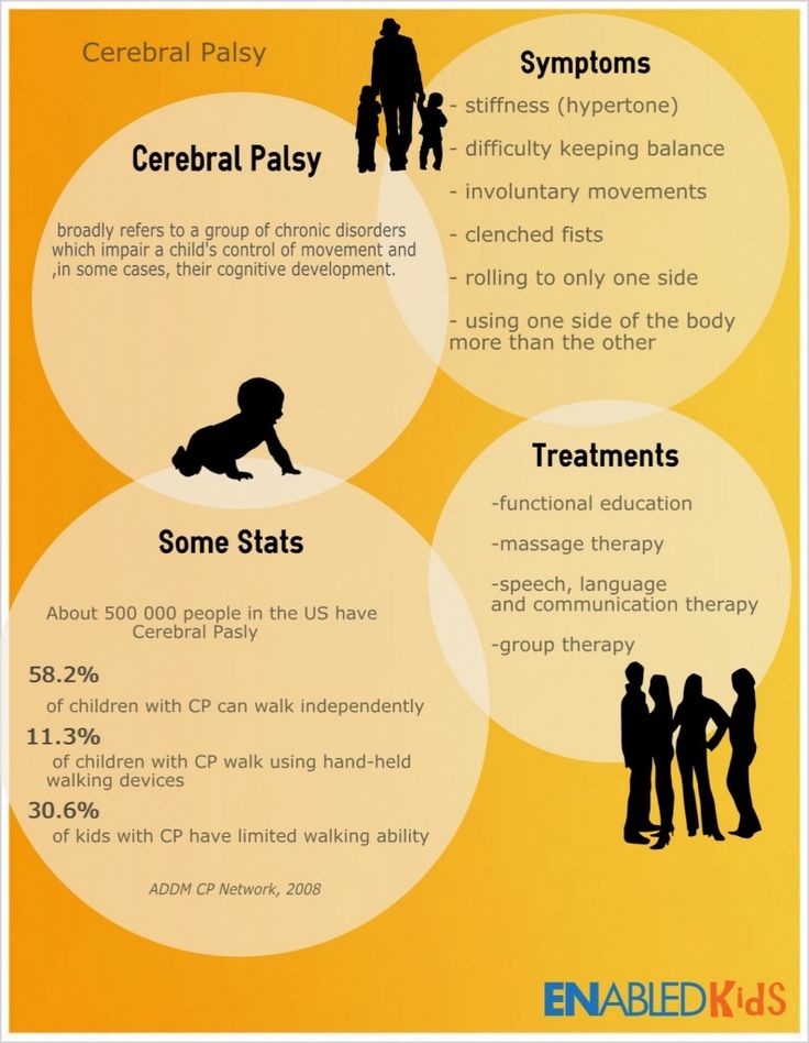 #INFOGRAPHIC - What is Cerebral Palsy? Med Surge, Pediatric Pt, Pediatric Nurse Practitioner, Motor Neuron, Basic Anatomy And Physiology, Spinal Injury, Brain Tissue, Pediatric Nurse, Healthy Cholesterol Levels