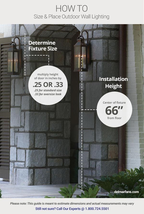 an advertisement showing how to measure the size and location of outdoor lighting