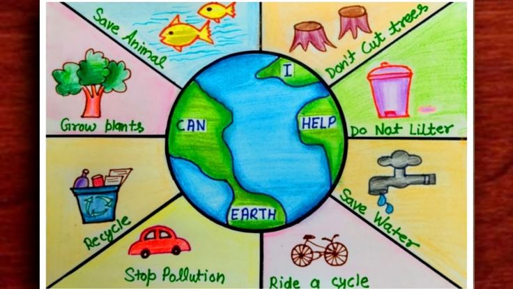 Save earth poster tutorial | Save earth, save environment drawing ...