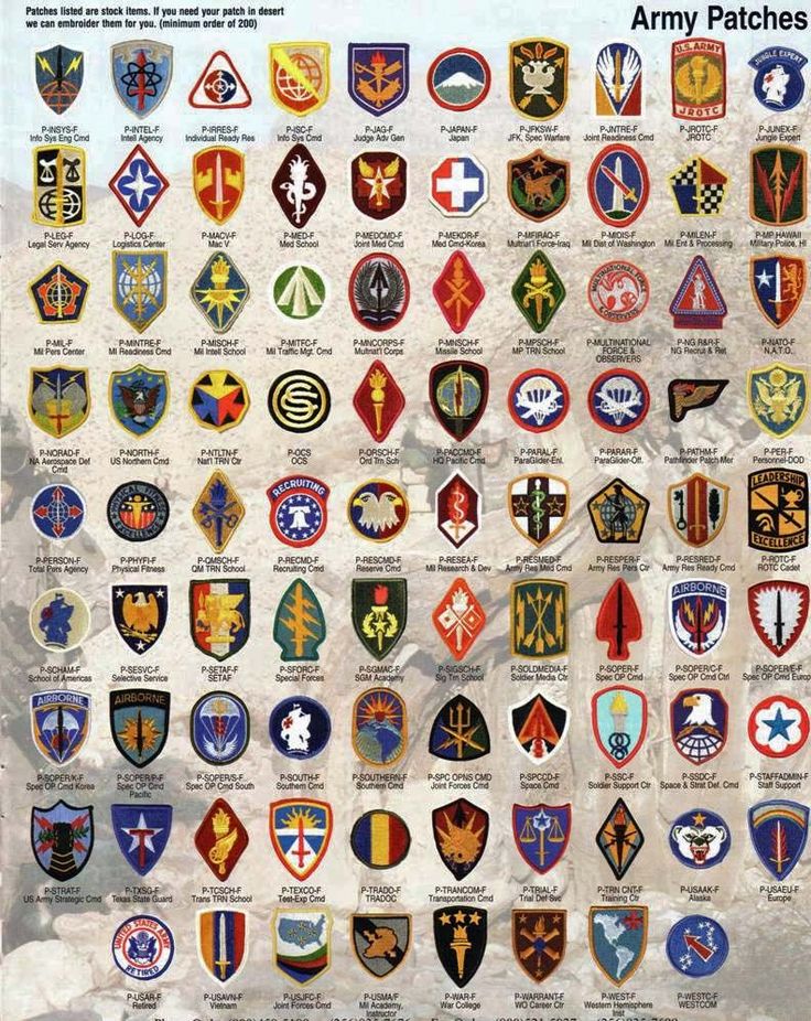 US Army Patches Army Unit Patches, Us Army Patches, Wwii Uniforms, Military Ranks, Army Patches, Military Patches, Army Rangers, Military Insignia, Army Strong