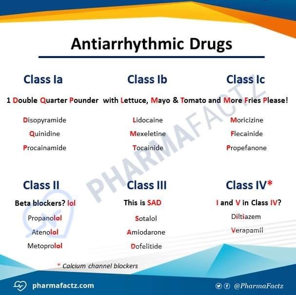 Pin by Dulguun Bayankhuu on Medical | Pharmacology, Pharmacology ...