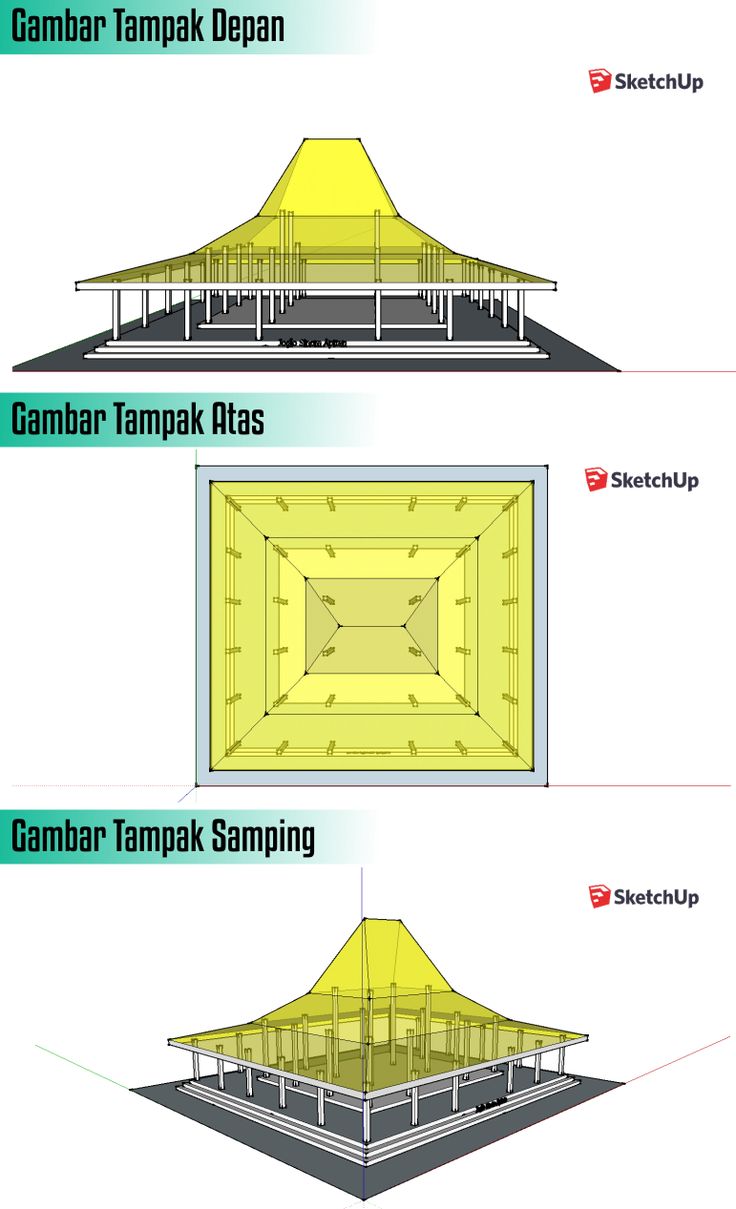 Mengadopsi Atap Joglo Untuk Rumah Modern Atap Modern Adopsi