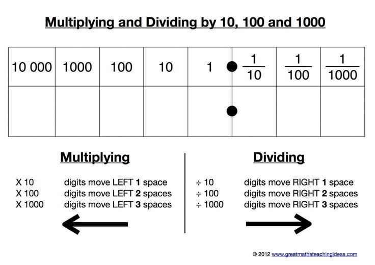 a table with two numbers and one number on it, which is the same size as each