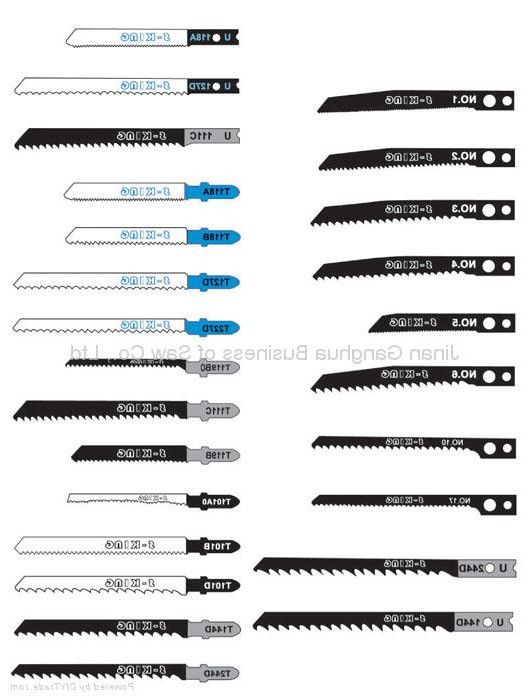 several different types of saws are shown in this diagram, including one with blue handles and