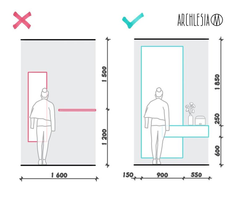 an image of a person standing in front of a mirror with the measurements below it