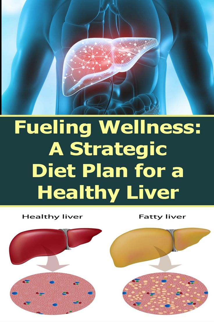 Fueling Wellness: A Strategic Diet Plan for a Healthy Liver in 2024 image.