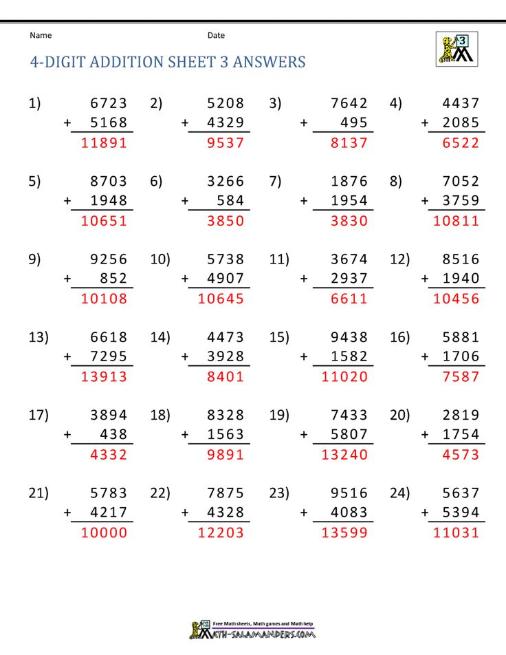 4-Digit Addition Sheet 3 Answers in 2021 | Subtraction worksheets ...