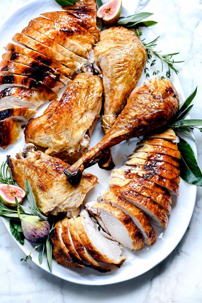 Turkey Brine 101 (The BEST Wet and Dry Brines) - foodiecrush.com ...