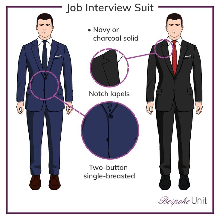 This comprehensive guide covers everything you need to know about what to wear to a job interview and how to properly groom yourself. Job Interview Men, Professional Work Hairstyles, Male Cabin Crew, Mens Dressing Styles, Male Grooming Products, Business Formal Women, Job Interview Outfits, Interview Outfit Men, Interview Suits