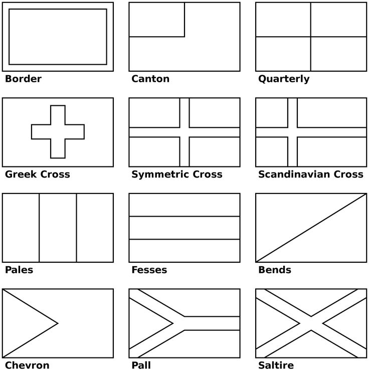 the flags of different countries are shown in black and white, with each country's flag