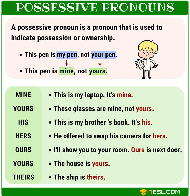 a poster with the words passive pronouns and an image of a boy