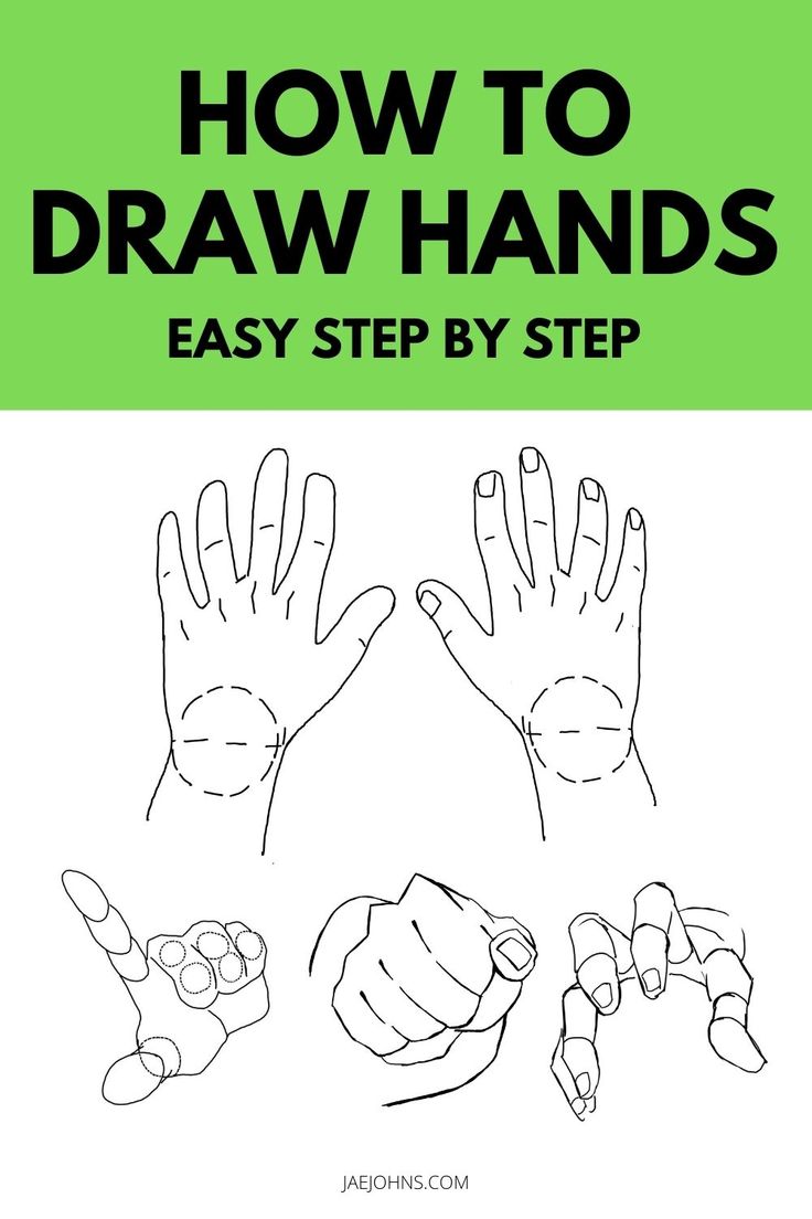 How to Draw Hands – Easy Step by Step | How to draw hands, Hand drawing ... image.