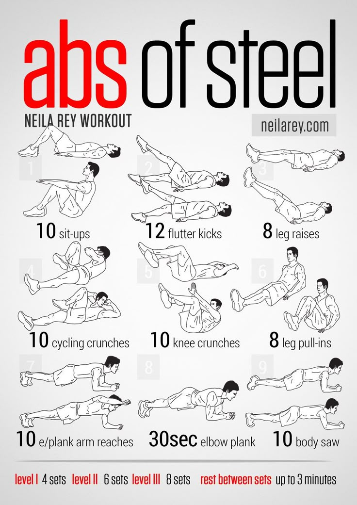 an image of the abs of steel workout program on twitter, with instructions to use it