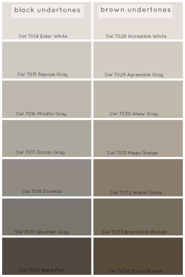 the gray paint color guide for interior walls and floors is shown in this screenshot