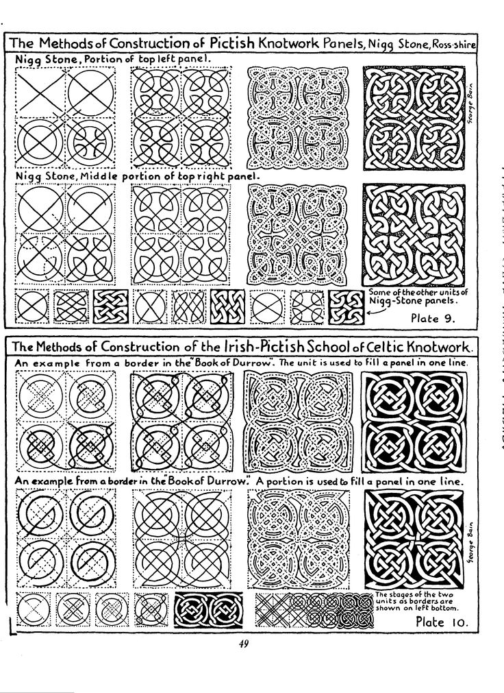 celtic art Zentangle Patterns, Tile Patterns, Pattern Art, Zentangles ...