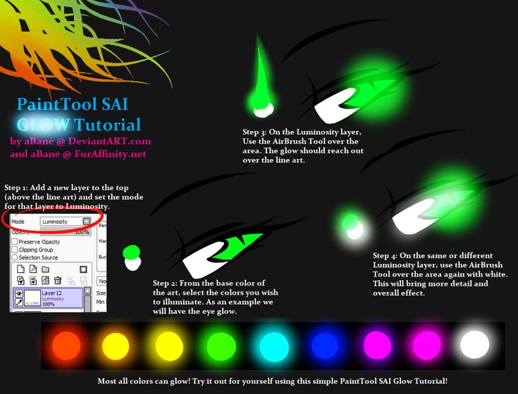 how to draw eyes in adobe and photoshopped with the paint tool sait